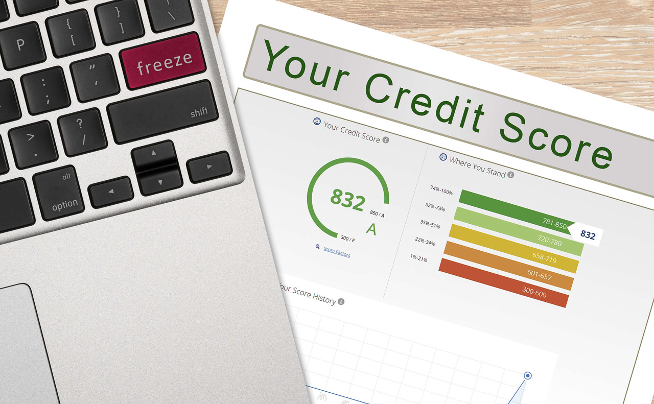 Credit score